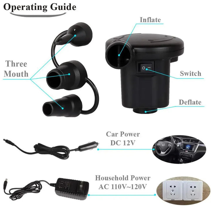 2 In 1 Electric Inflator Deflator Air Pump for Home and Car