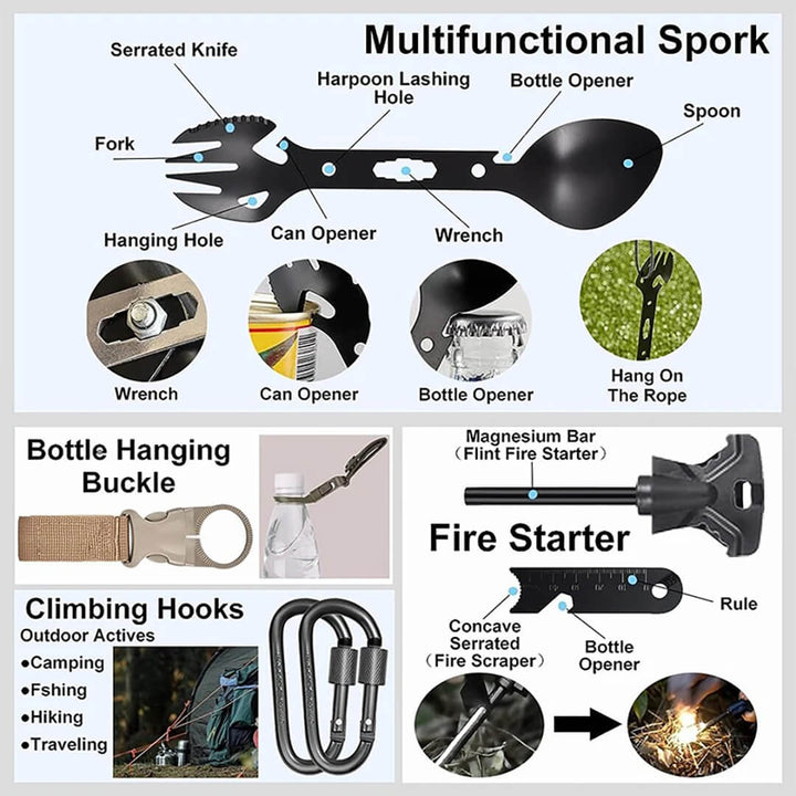 Multifunctional spork with various tools with features 