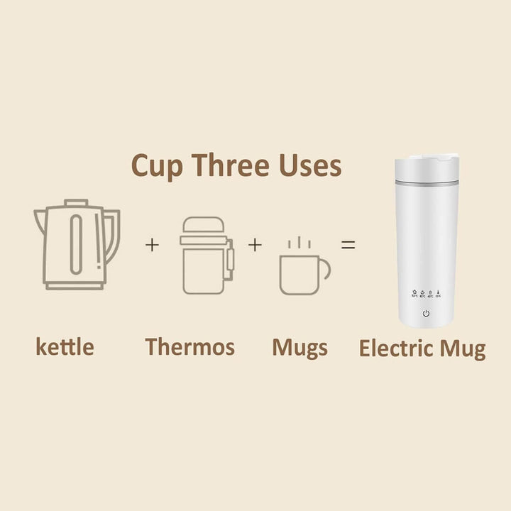 2 in 1 White insulated electric kettle mug