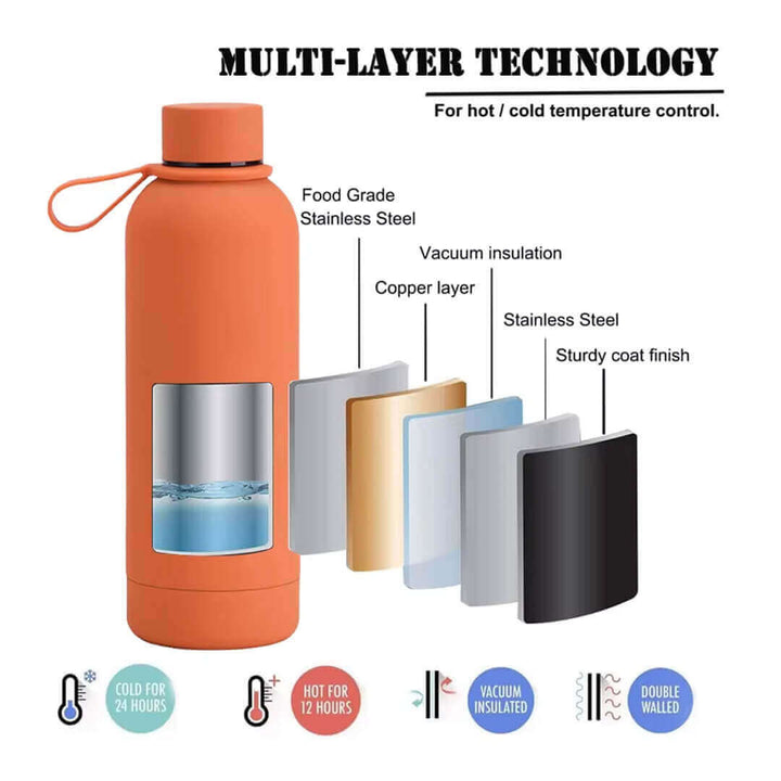 750 ml school stainless water bottle with abc stickers, double insulated