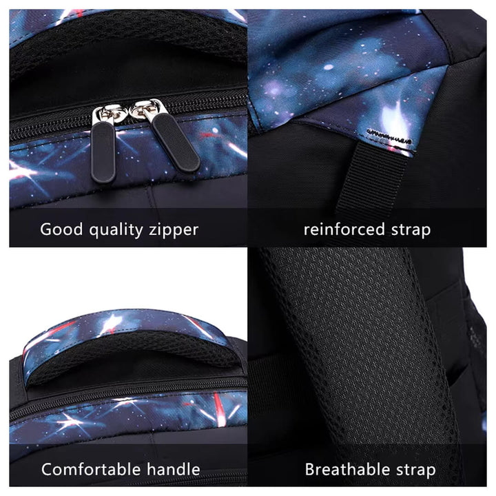 Boys school backpack set with close-up of reinforced stitching and zipper