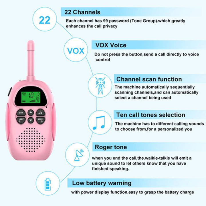 Kids Two-Way Walkie Talkie Set with Flashlight (Teal & Pink)