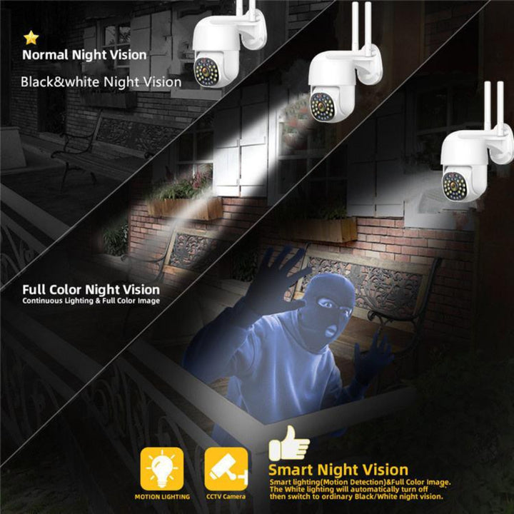 High-Definition 360° Security Camera - Smart Motion Detection (Indoor / Outdoor)