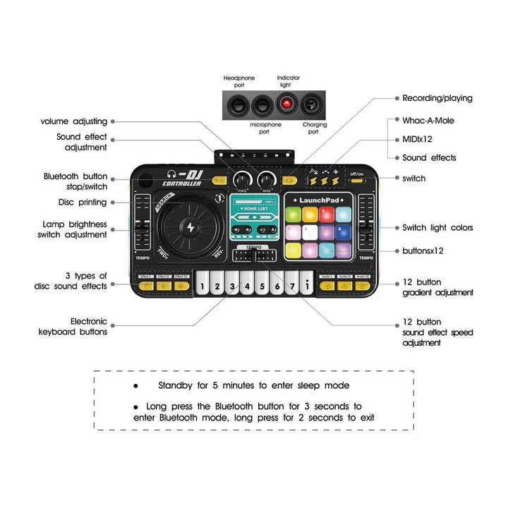 DJ Mixer Toy for Kids with piano keys, a microphone, instructions for usage.