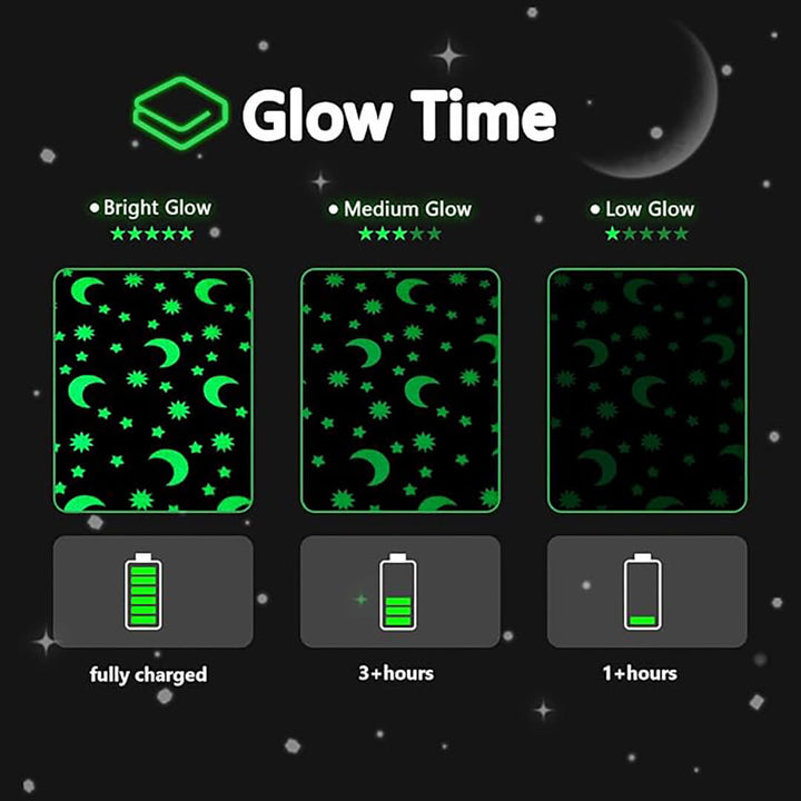 Pink Stars & Moon Glow-in-the-Dark Plush Blanket – 150 x 200 cm