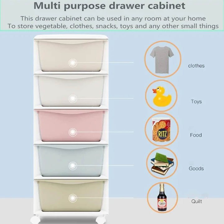 Multicolored 5-layer plastic drawer cabinet with wheels for clothes, toys, snacks and accessories.