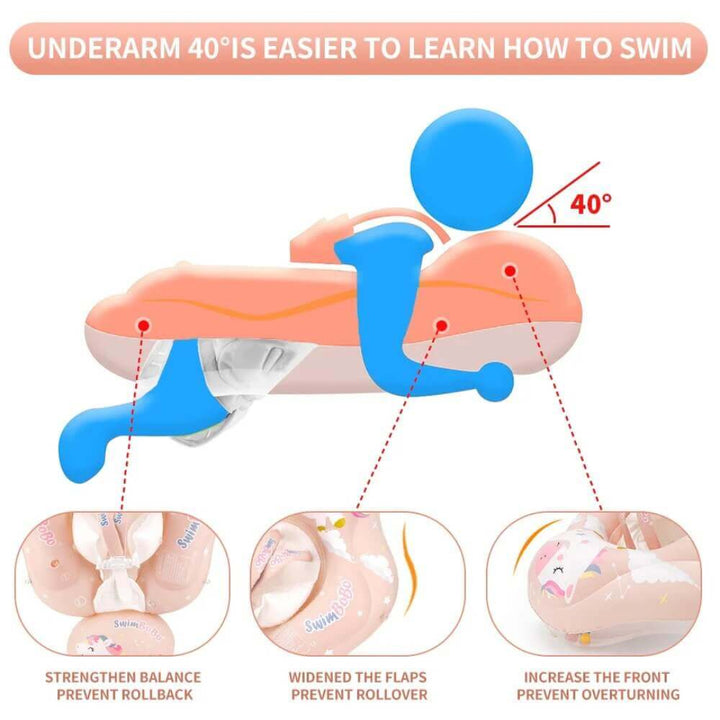 SWIMBOBO Unicorn Baby Float with Removable Canopy – 6 to 24 Months