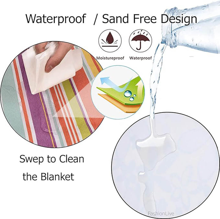 Waterproof Foldable Picnic/Beach Mat