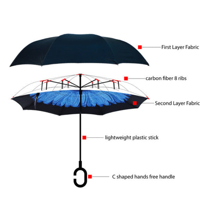 Windproof Reverse Double Layer C-Handle Flower Umbrella